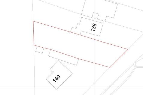 Plot