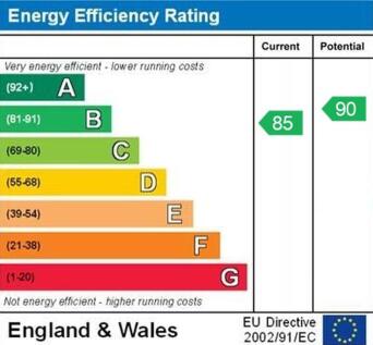 epc graph