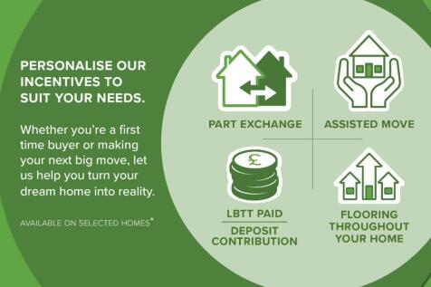 Incentives available