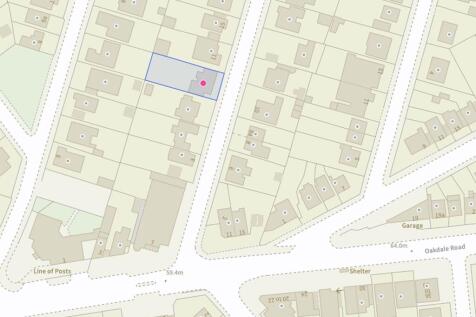 Size and Position of Plot