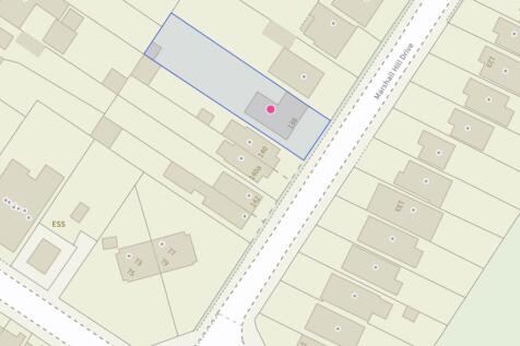 Size and Position of Plot