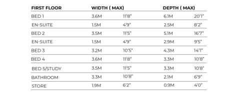 Luke Miller & Associates