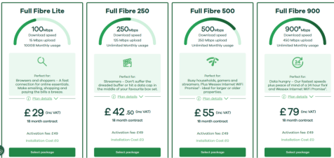 Wessex Internet