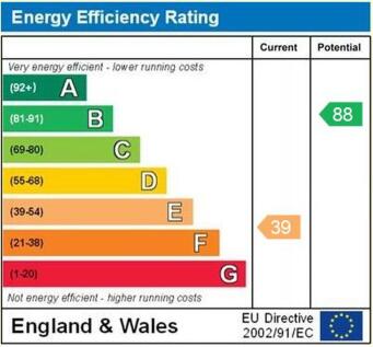 epc graph