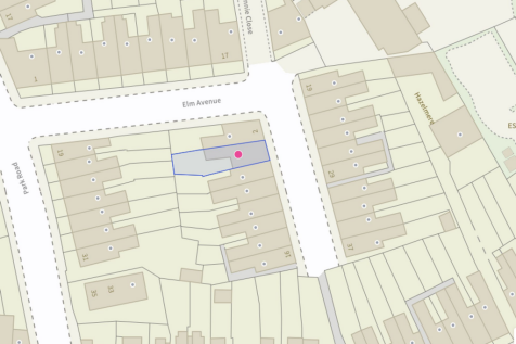 Position of Plot