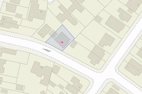 Size and Position of Plot
