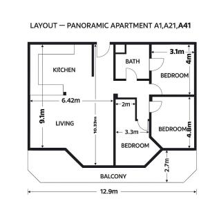 Panoramic plan
