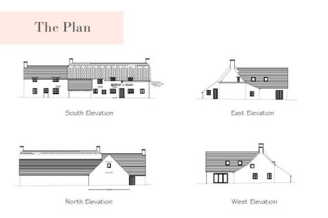 Elevations