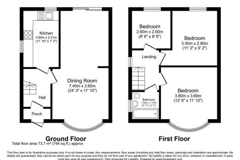 floor