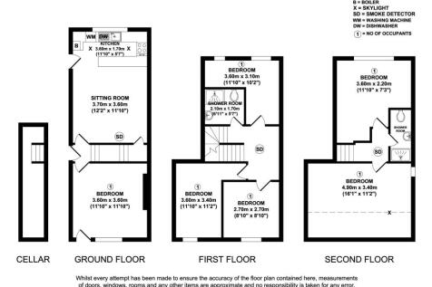 Property Image 15