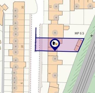 Plot Map