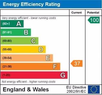 epc graph