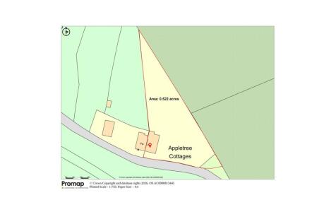 Promap