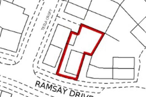 Screenshot Title Plan