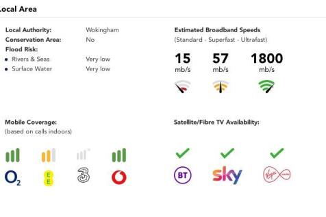 Material Information