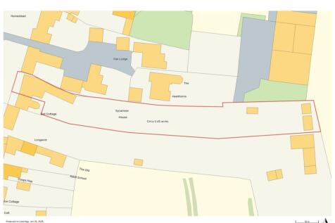 OS Plan