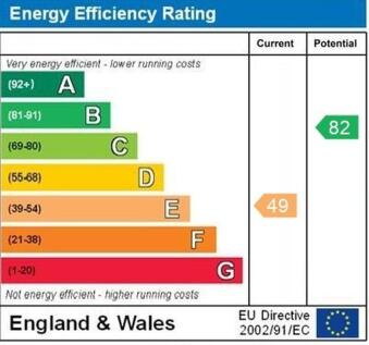 epc graph