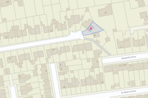 Size and Position of Plot