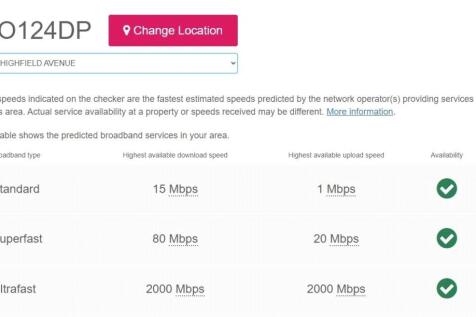 Broadband Speeds