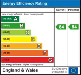 EPC 251 SB