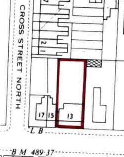 Screenshot Title Plan