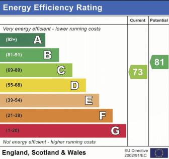 EPC RATING C