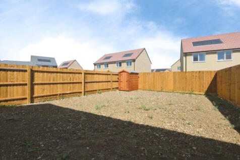 Plot image