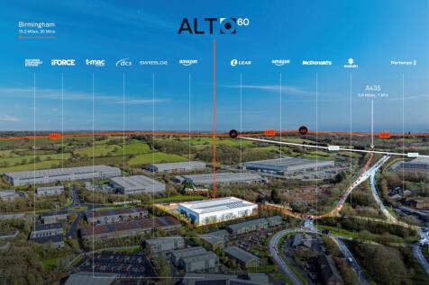 Alto60_Aerial w_annotations.jpg