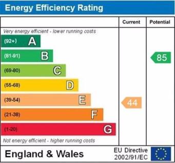 EPC