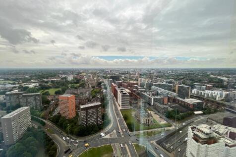 Views From Apartment