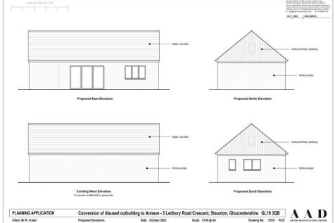 Planning Permission - External