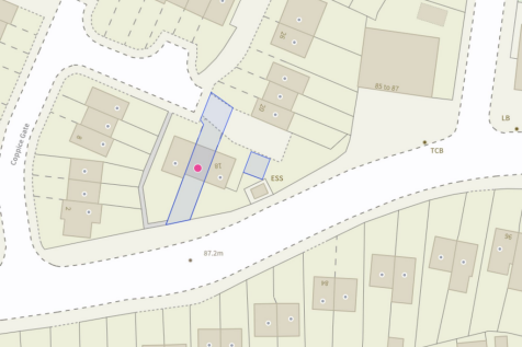 Position of Plot