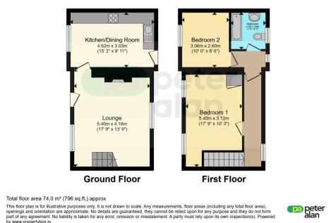 Property Image 14