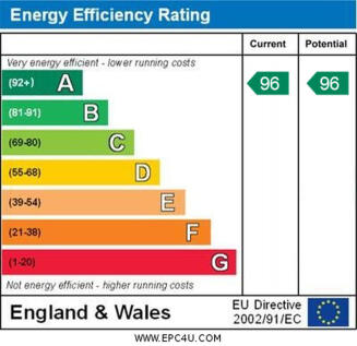 epc graph