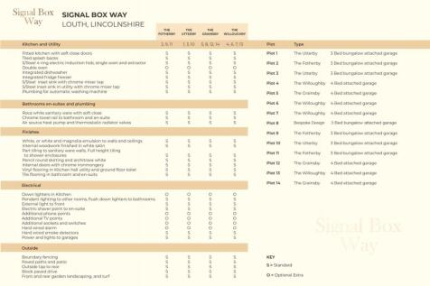 spec-sheet