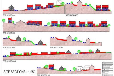 Cross Sections - Keeston Hill.jpg