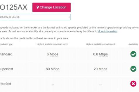 Broadband Speeds