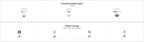 Broadband and Mobile phone coverage