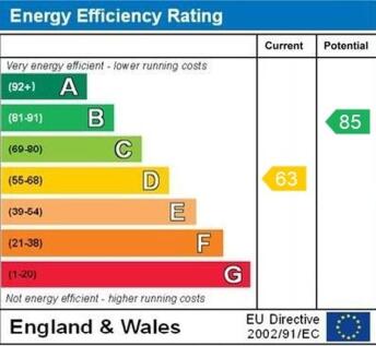 epc graph