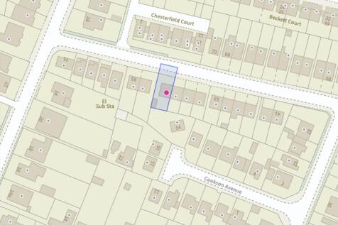 Position and Size of Plot