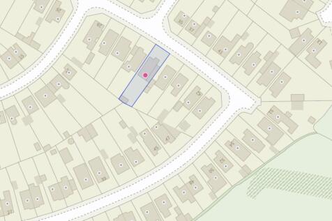 Size and Position of Plot