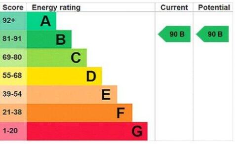 Picture No. 04