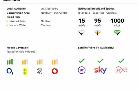 Material Information