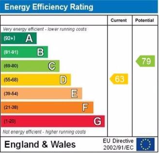epc graph