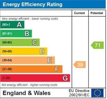 epc graph