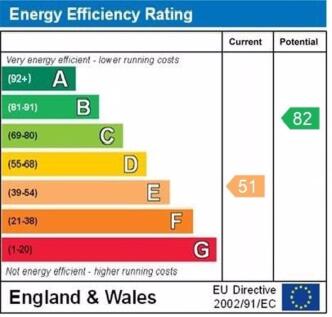 epc graph