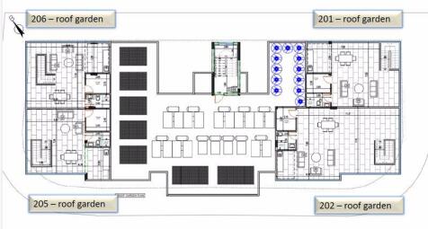 Roof Plans