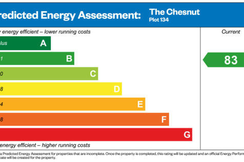furzefield (mowbray village), horsham