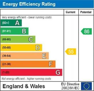 epc graph