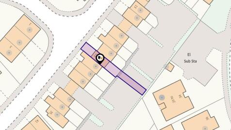 Plot
